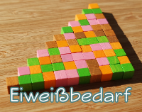 Artikelvorschau  - Eiweißbedarf - Inklusive Muskelaufbau und Ausdauersport