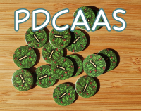 Artikelvorschau  - PDCAAS-Methode